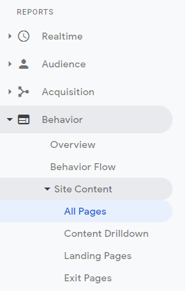 Google Analytics: Behavior > Site Content > All Pages