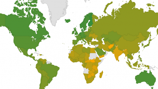 World Happiness Index 2020